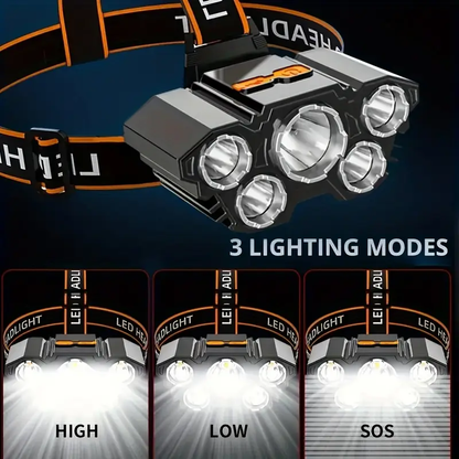 German LED Headlamp🔥49% OFF SALE💫