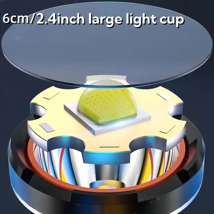 German LED Headlamp🔥49% OFF SALE💫