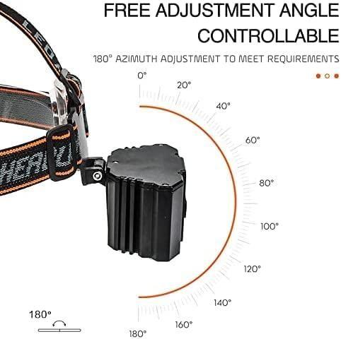 German LED Headlamp🔥49% OFF SALE💫