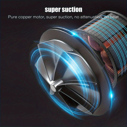 Wireless Mini Vacuum